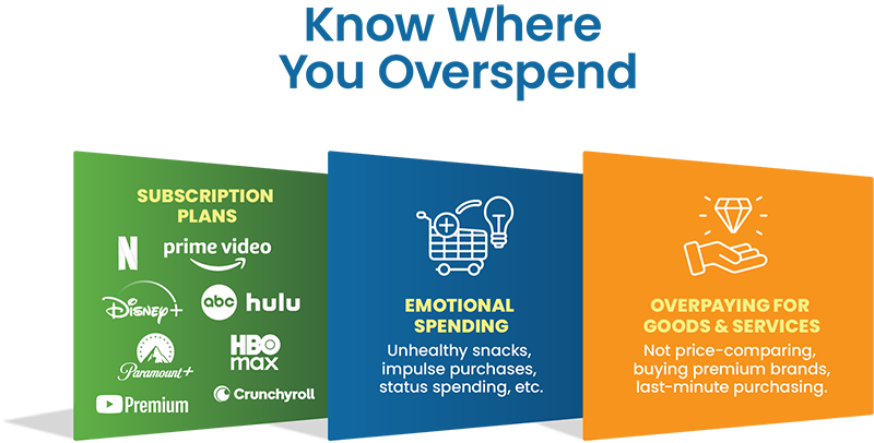 Overspending illustration