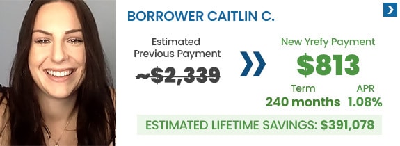Borrower Caitlin C. went from an estimated monthly payment of $2,339 to $813 with a new 1.08% APR interest rate and her estimated lifetime loan savings is $391,078 by refinancing with Yrefy