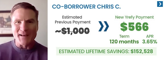 Borrower Chris C. went from an estimated monthly payment of $1,000 to $566 with a new 3.65% APR interest rate and his estimated lifetime loan savings is $152,528 by refinancing with Yrefy.