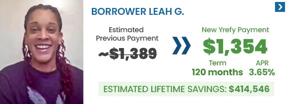 Borrower Leah G. went from an estimated monthly payment of $1,389 to $1,354 with a new 3.65% APR interest rate and her estimated lifetime loan savings is $414,546 by refinancing with Yrefy.