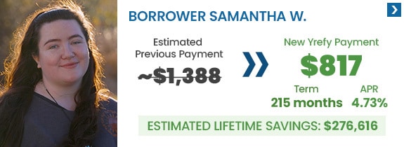 Borrower Samantha W. went from an estimated monthly payment of $1,388 to $817 with a new 4.73% APR interest rate and her estimated lifetime loan savings is $276,616 by refinancing with Yrefy.