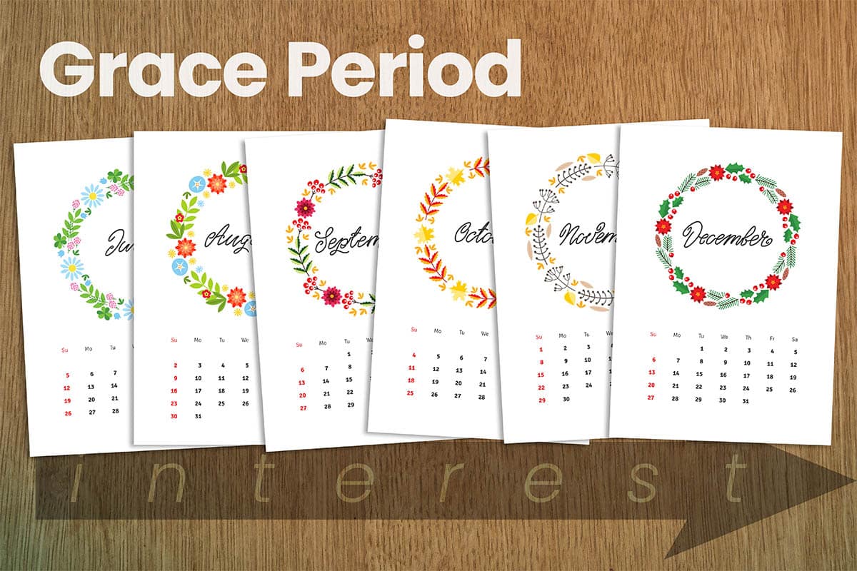 Student Loan Grace Period: When Payments Begin